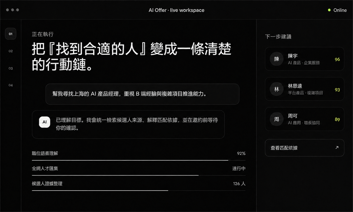 succAIss 招聘自動化協作界面